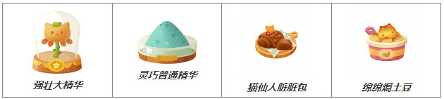 猫咪公寓2复合中级药水怎么制作