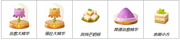 猫咪公寓2复合中级药水怎么制作