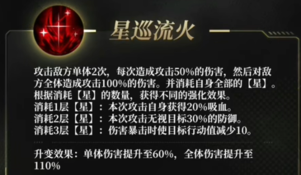 非匿名指令艾蕾加尔技能