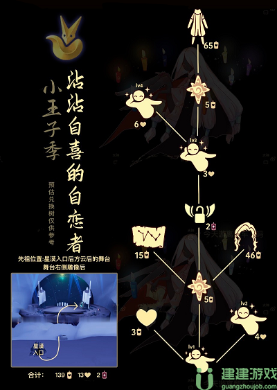 光遇沾沾自喜的自恋狂兑换图2022