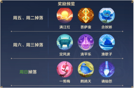 自在西游信物怎么获取
