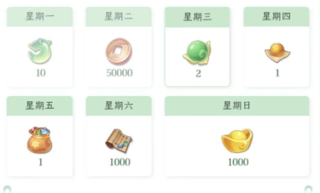 长安幻想平民资源攻略