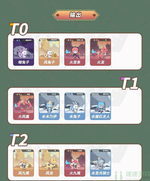 使魔计划强度排行榜最新