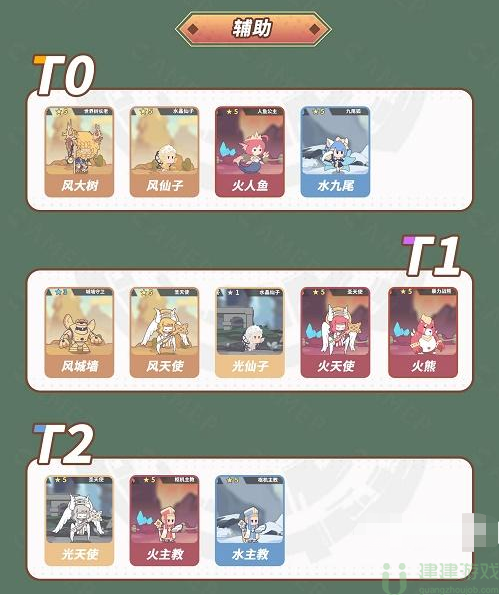使魔计划强度排行榜最新