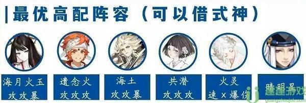 阴阳师伪月落源博雅阵容推荐
