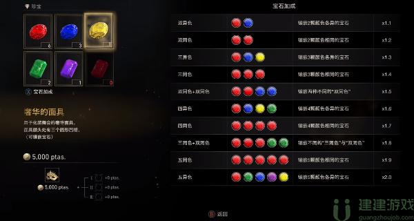 生化危机4重制版宝石镶嵌在哪 宝石镶嵌在哪个位置