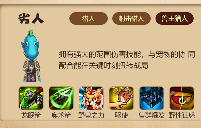 我叫MT经典再现角色排行榜