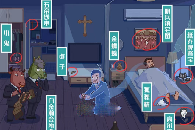 图文世界收买鬼差怎么通关