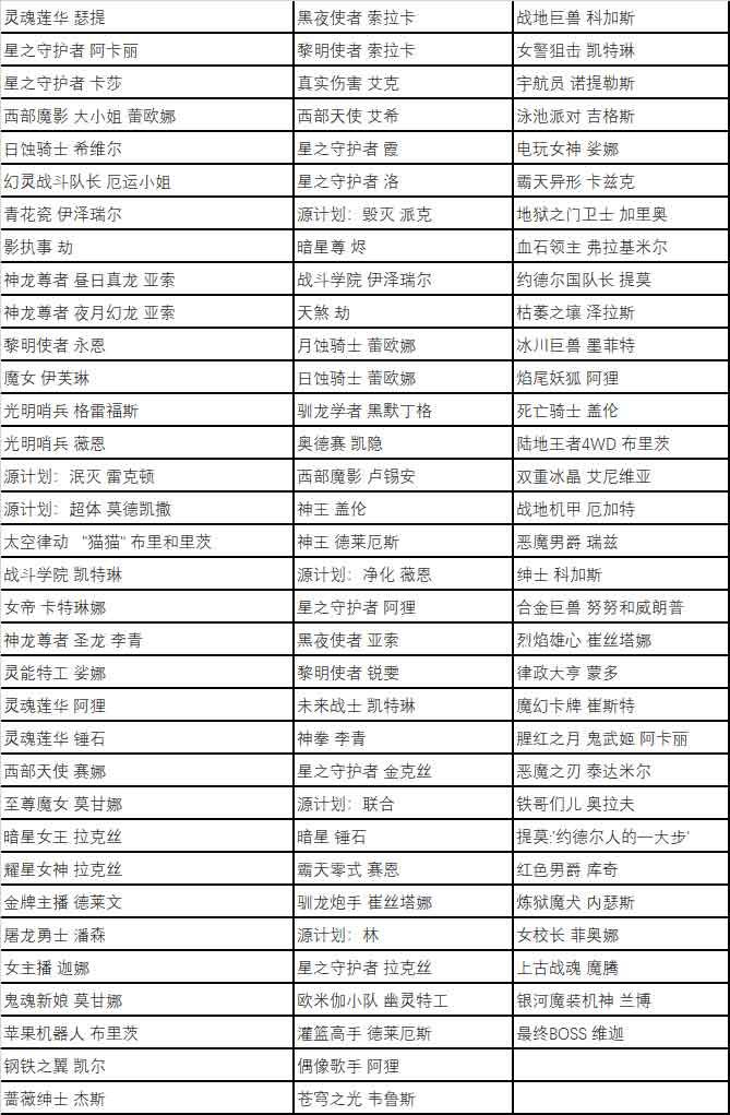 2023英雄联盟五一半价皮肤有哪些值得买