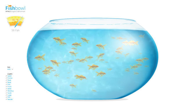 fishbowl鱼缸测试网址 fishbowl在线测试入口是什么
