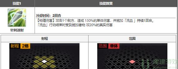 钢之炼金术师桑巴诺介绍