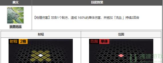 钢之炼金术师桑巴诺介绍