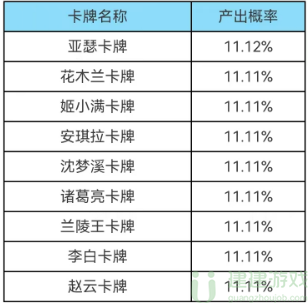 王者荣耀集卡活动入口2023