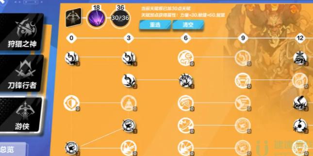火炬之光无限圣枪2闪电射击bd天赋推荐