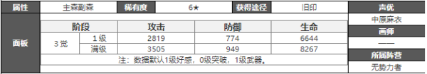 白夜极光童谣座攻略