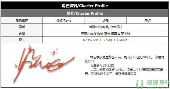 重返未来1999狼群攻略