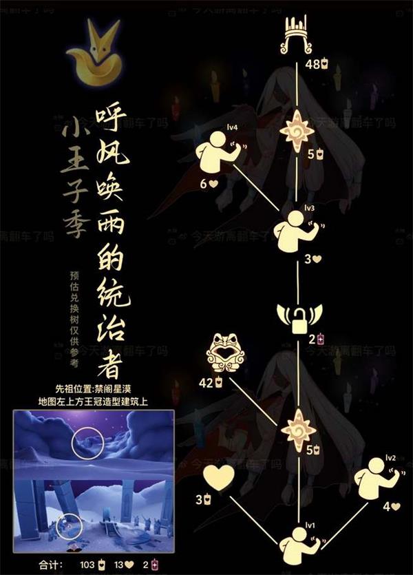 光遇复刻2023.6.29