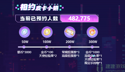 皮卡堂之梦想起源什么时候上线