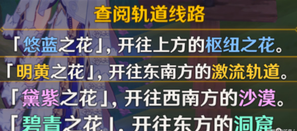 原神清夏乐园大秘境疾速观览攻略