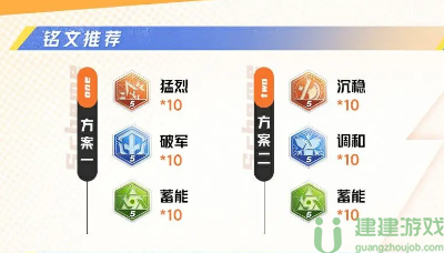 星之破晓貂蝉攻略