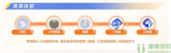 星之破晓貂蝉攻略