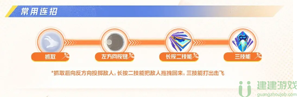 星之破晓夏侯惇攻略