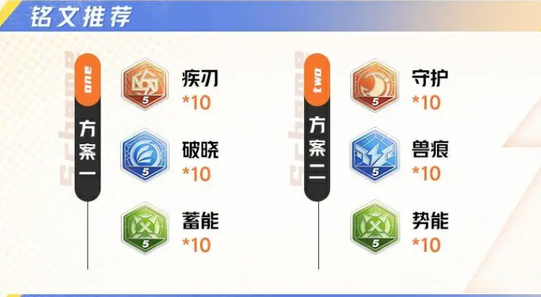 星之破晓虞姬攻略