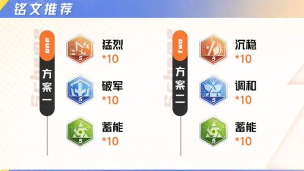 星之破晓谋士之战李信玩法攻略