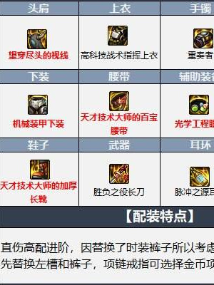 地下城与勇士手游暗刃武器推荐