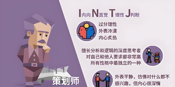 INTJ人格为什么被称为最可怕的人格