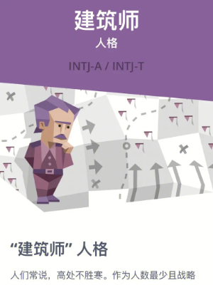 INTJ人格为什么被称为最可怕的人格