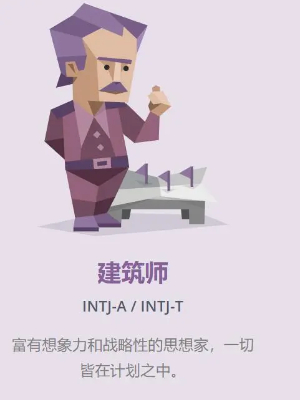 INTJ人格为什么被称为最可怕的人格