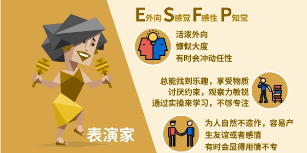 ESFP人格是什么意思