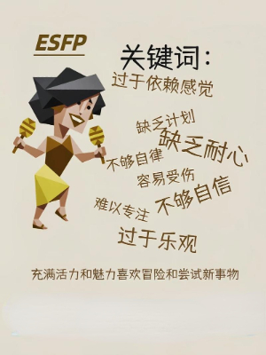 ESFP人格是什么意思