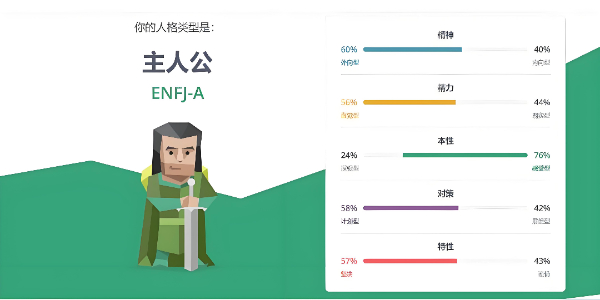 ENFJ人格什么意思