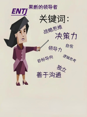 ENTJ人格怎么样