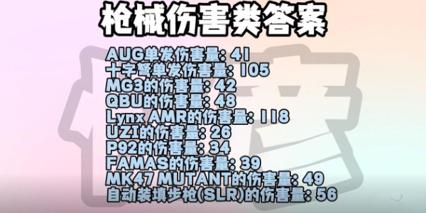pubg重返故地答题答案