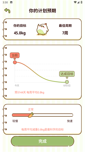 咕咕轻断食