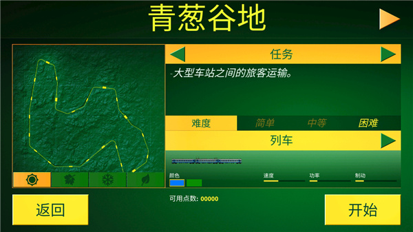 电动火车模拟器解锁全部车辆