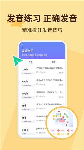 普通话不普通app