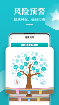 松果健康app