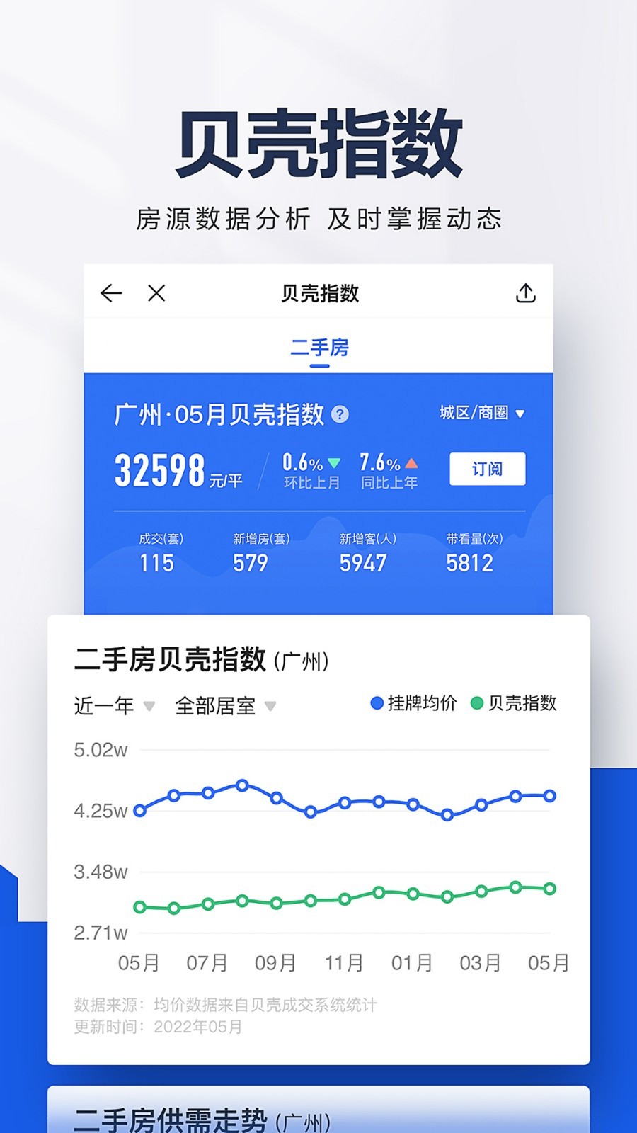 贝壳找房app免费版2